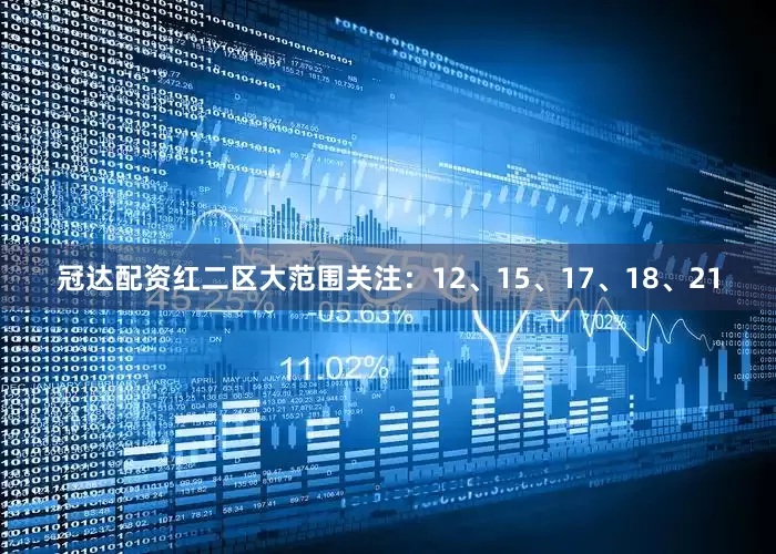 冠达配资红二区大范围关注：12、15、17、18、21